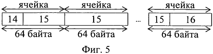 Сетевой адаптер (патент 2574834)