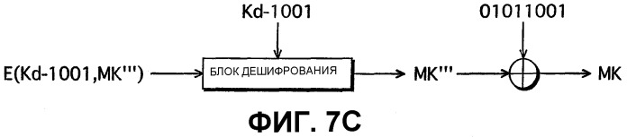 Система защиты информационного содержания, устройство генерации данных ключей и устройство воспроизведения (патент 2369024)