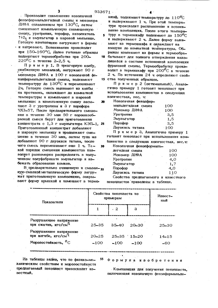 Композиция для получения пенопласта (патент 933671)