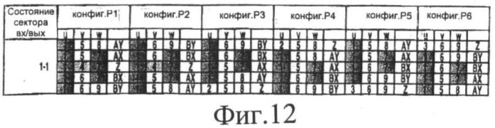 Способ создания конфигурации переключения для устройства прямого преобразования переменного тока в переменный ток (патент 2387069)