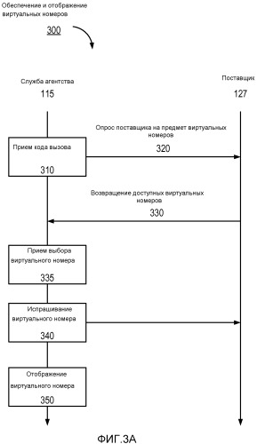 Мобильный телефон в качестве однонаправленного региструемого передатчика по сотовой сети (патент 2533171)