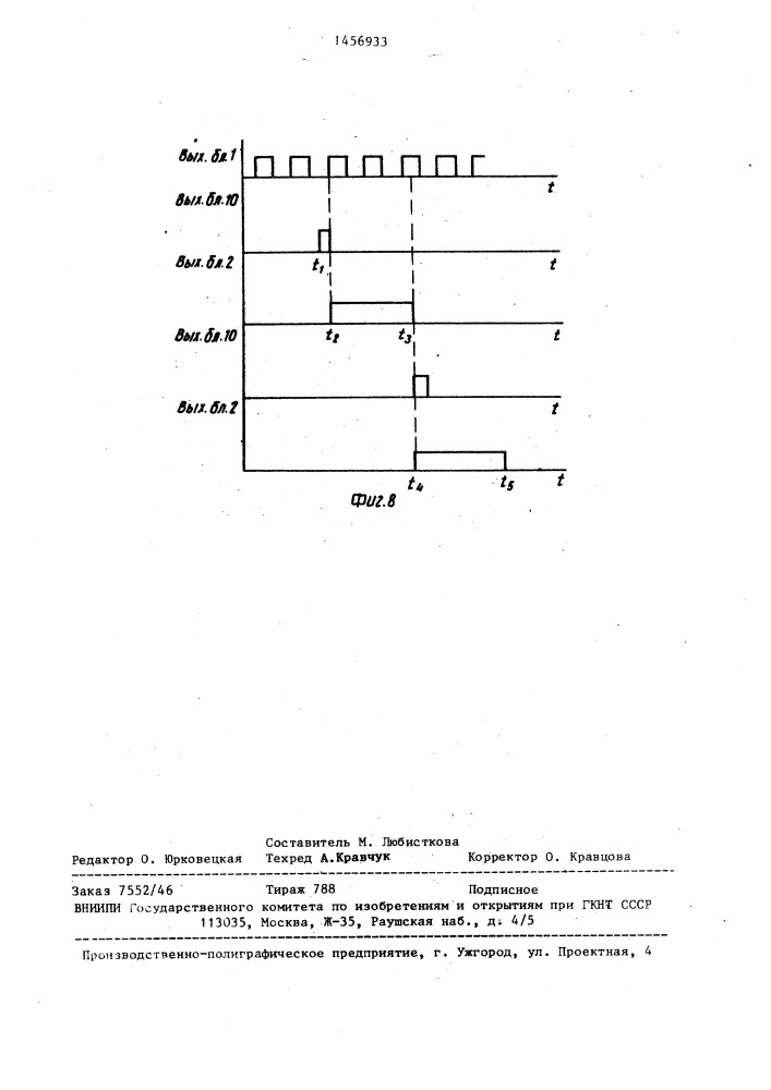 Устройство для программного управления (патент 1456933)