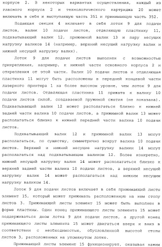 Картридж со светочувствительным элементом, картридж с проявителем и технологический картридж (патент 2402797)