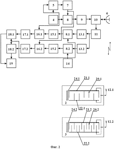 Телеметрическая система идентификации объектов (патент 2426148)