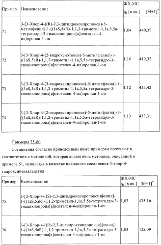 1a, 5a-тетрагидро-s-тиациклопропа[a]пенталены:трициклические производные тиофена в качестве агонистов рецепторов s1p1/edg1 (патент 2386626)