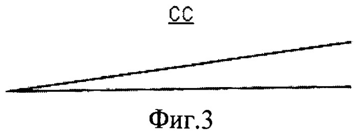 Нож офтальмомикрохирургический (патент 2523148)