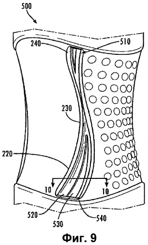 Каналы для бутылки, находящейся под давлением (патент 2443609)