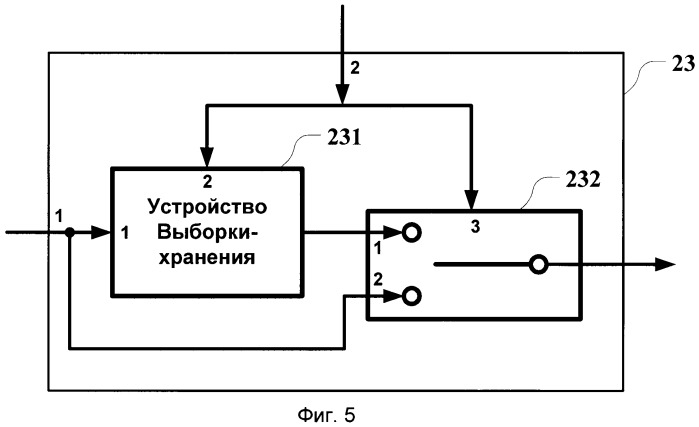 Квадратурный компенсатор импульсных помех (патент 2491570)