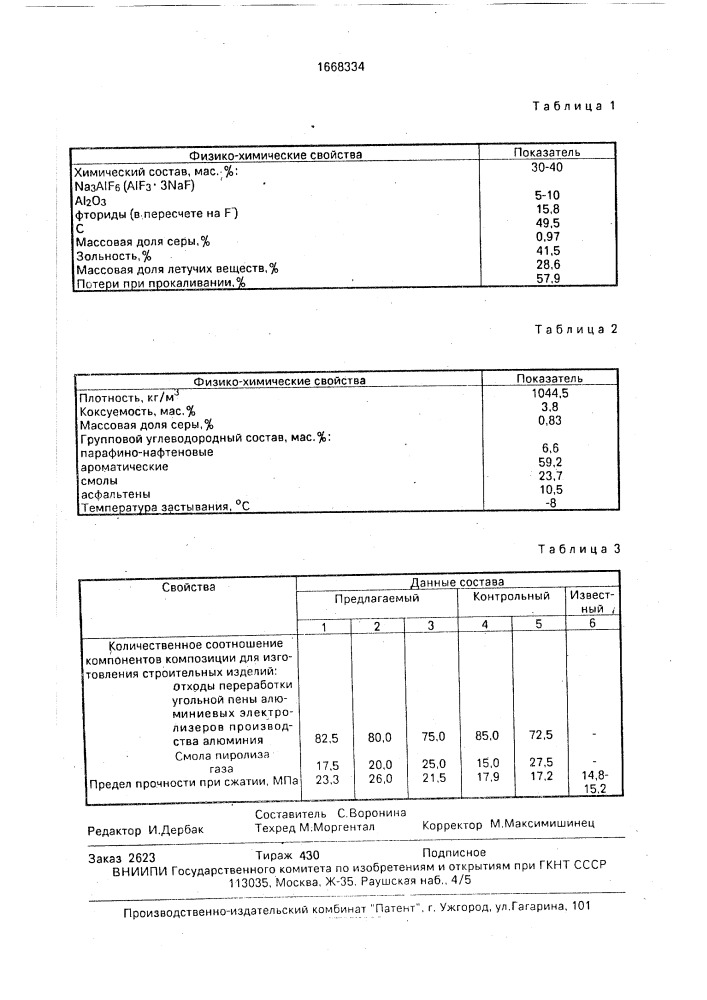 Композиция для изготовления строительных изделий (патент 1668334)