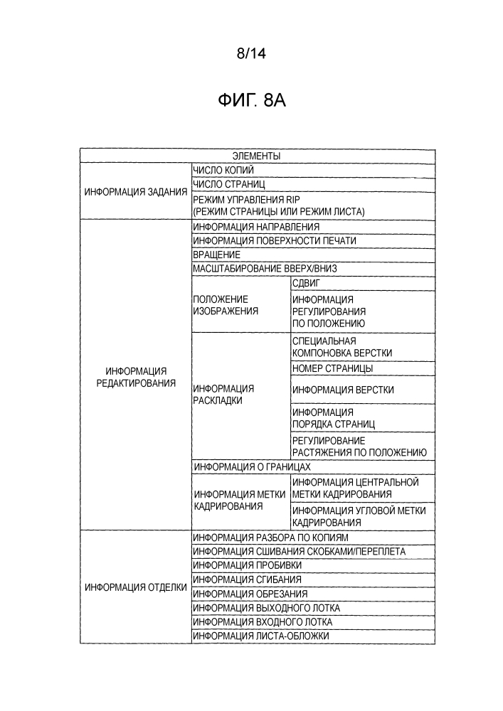 Устройство обработки информации, способ обработки информации и программа (патент 2654143)