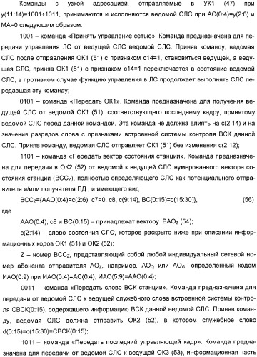 Способ работы локальной сети (патент 2326430)