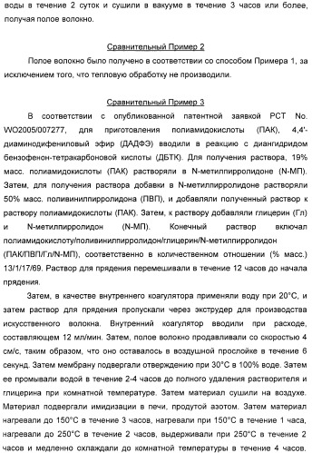 Полое волокно, композиция прядильного раствора для получения полого волокна и способ изготовления полого волокна с ее применением (патент 2465380)