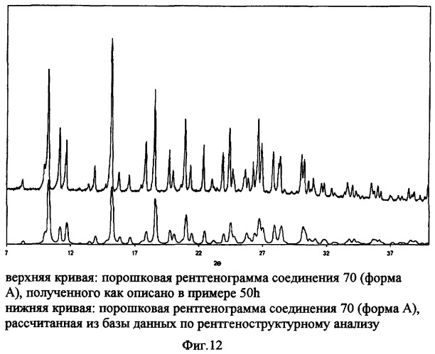 Новые производные 6-аминоморфинана, способ их получения и их применение в качестве анальгетиков (патент 2485124)