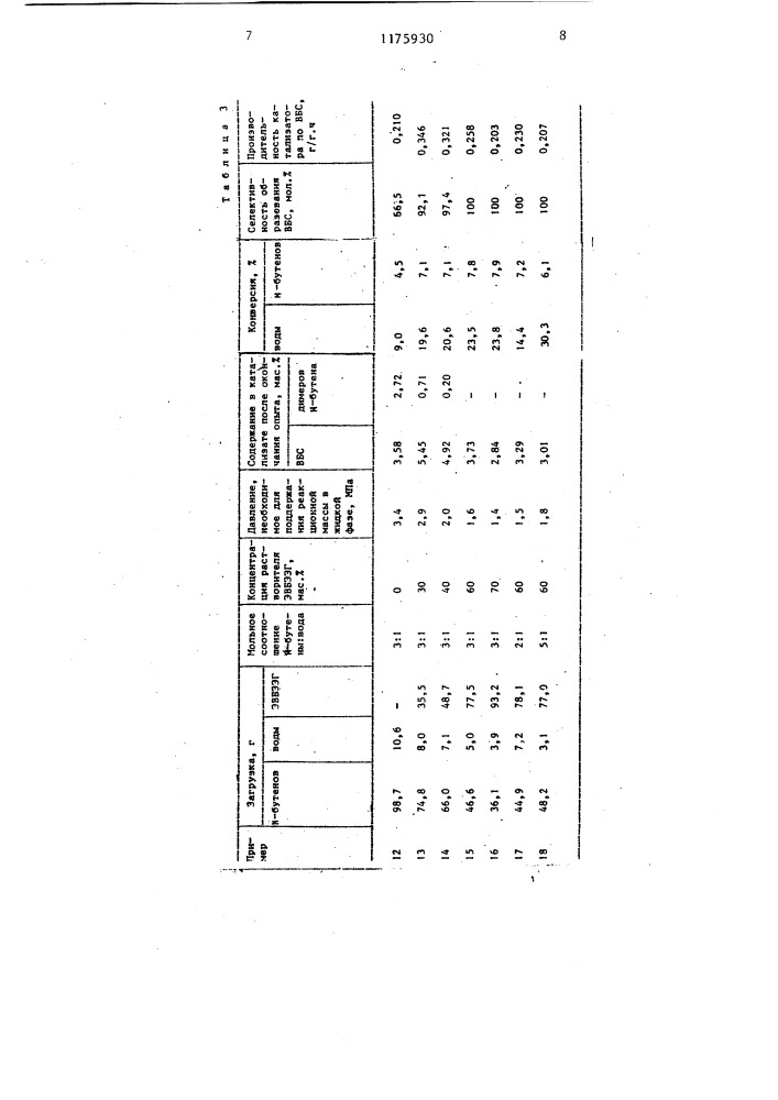 Способ получения вторичного бутилового спирта (патент 1175930)