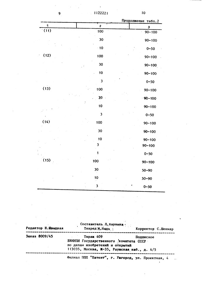 Способ получения производных пиразолина (патент 1122221)