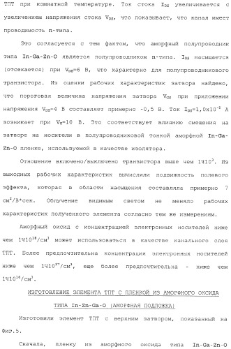 Аморфный оксид и полевой транзистор с его использованием (патент 2369940)