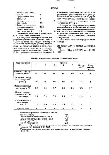 Сополимер бутилакрилата, акрилонитрила и 5-винилтетразола в качестве полимерного связующего для рабочих слоев магнитных носителей информации (патент 2001047)