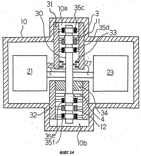 Устройство опоры ротатора в устройстве вращения (патент 2249732)