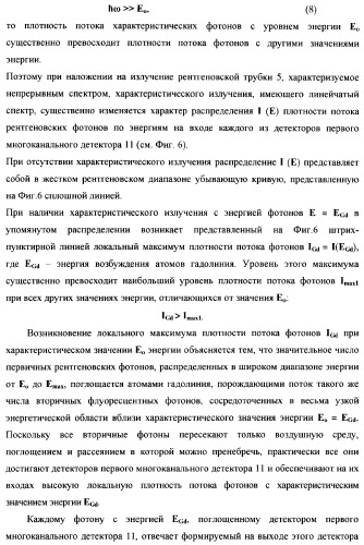 Рентгенофлуоресцентный анализатор компонентного состава и скорости трехкомпонентного потока (патент 2377546)