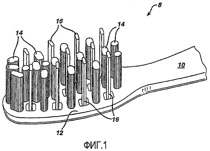 Зубная щетка (патент 2500319)