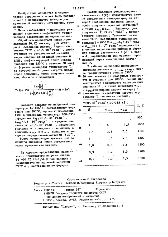 Способ термообработки инвара (патент 1217921)