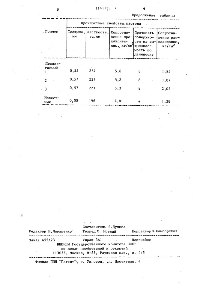 Способ производства многослойного коробочного картона (патент 1141133)