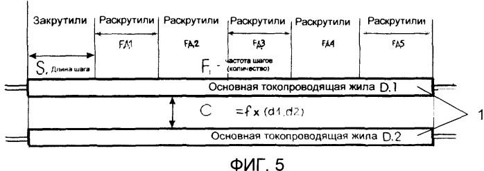 Способ повышения качества аудиосигнала в токопроводящем кабеле (варианты), токопроводящий кабель и токопроводящая жила для этого кабеля (патент 2347304)