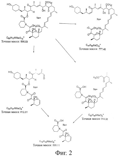 39-дезметокси производные рапамицина (патент 2391346)