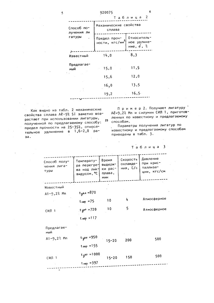 Способ получения лигатур для приготовления алюминиевых сплавов (патент 920075)