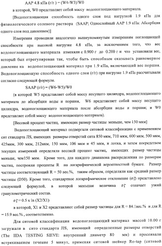 Водопоглощающий материал, водопоглощающее изделие и способ получения водопоглощающего материала (патент 2364611)