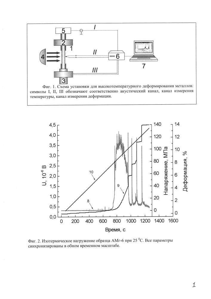 Способ пластической деформации сплавов из алюминия (патент 2653741)