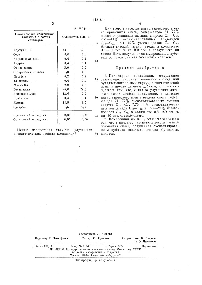 Полимерная композиция (патент 448184)