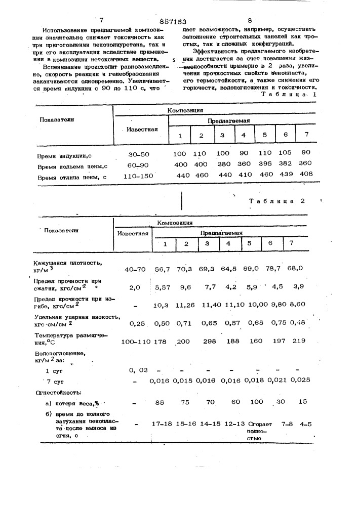 Композиция для получения жесткого пенополиуретана (патент 857153)