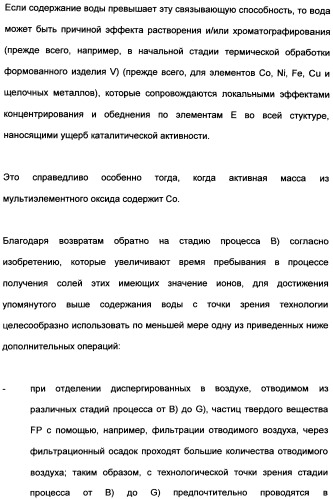 Непрерывный способ изготовления геометрических формованных изделий из катализатора к (патент 2507001)