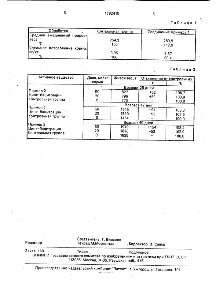 Способ получения производных (2-тиенилметил)-тиомочевины (патент 1792415)
