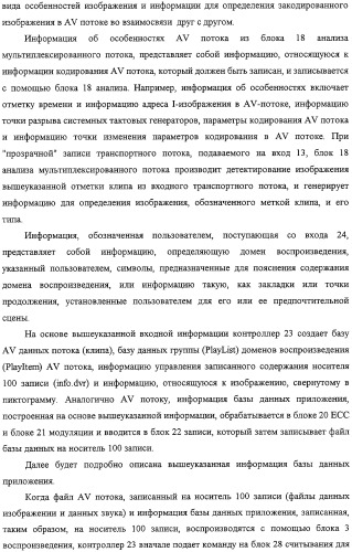 Способ и устройство обработки информации, программа и носитель записи (патент 2314653)