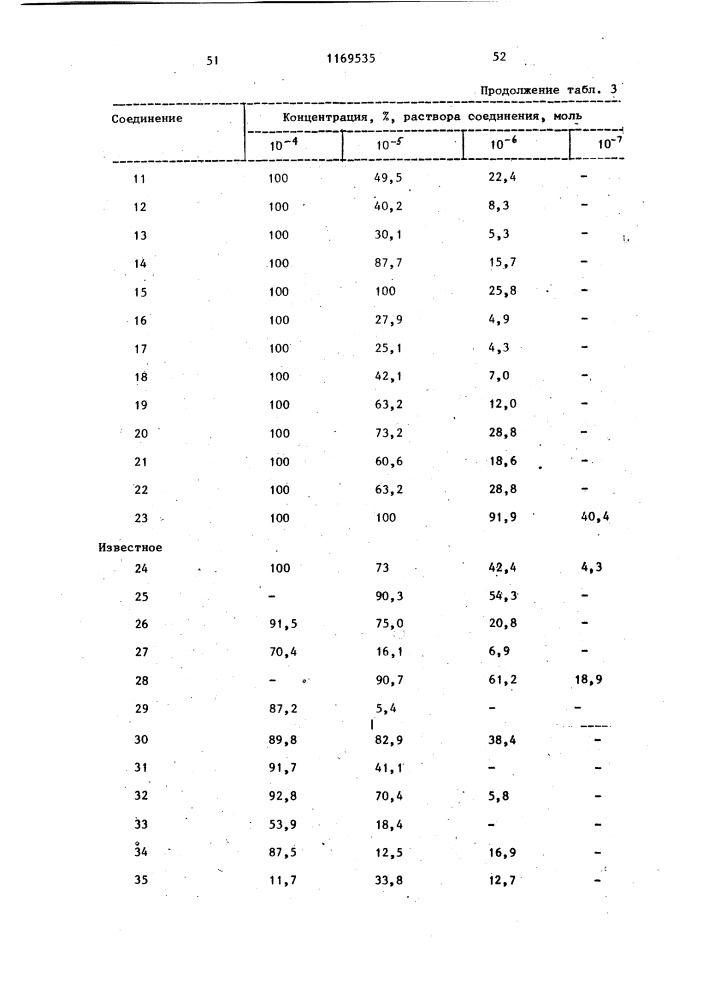 Способ получения карбостирильных производных (патент 1169535)