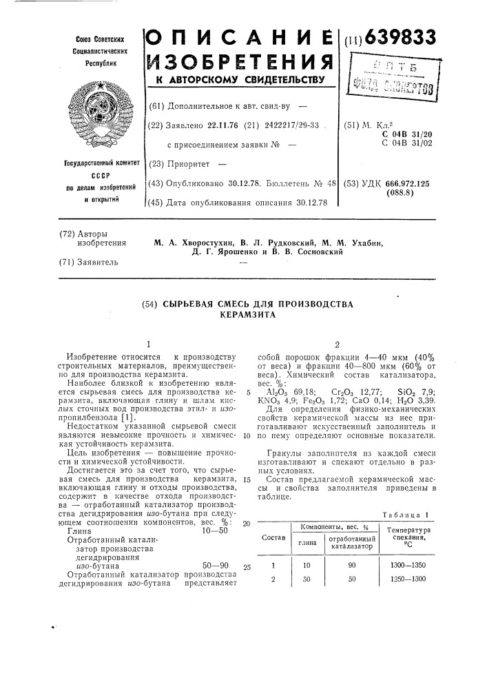 Сырьевая смесь для производства керамзита (патент 639833)