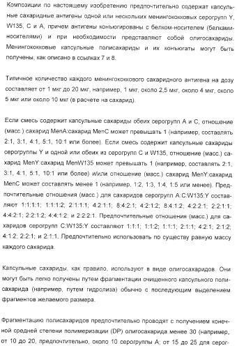 Иммунизация против менингококков серогруппы y с помощью белков (патент 2378009)