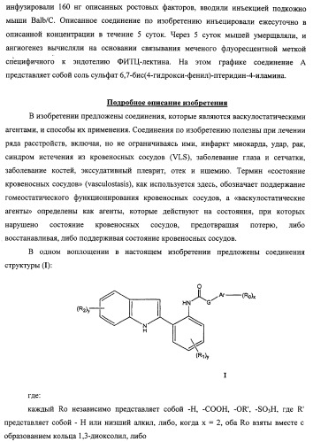 Васкулостатические агенты и способы их применения (патент 2351586)