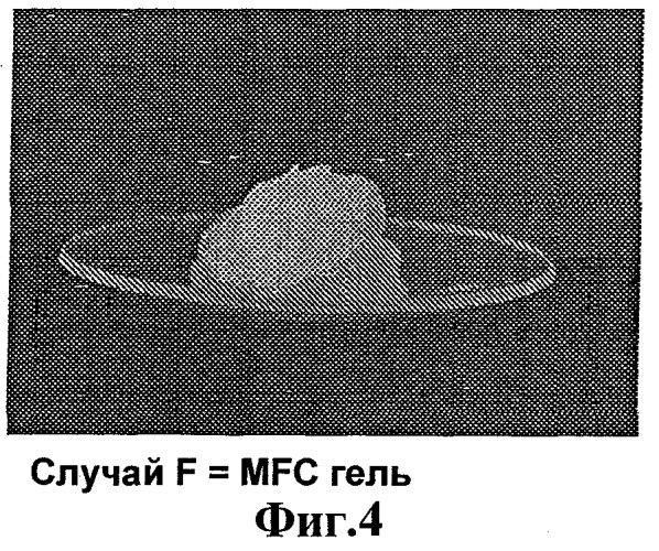 Способ получения наноцеллюлозы, включающий модификациюцеллюлозных волокон (патент 2519257)