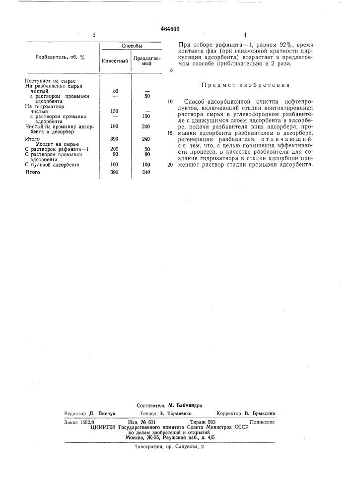 Способ адсорбционной очистки нефтепродуктов (патент 464609)