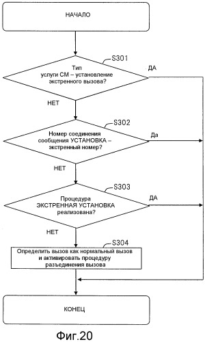 Система мобильной связи, базовая станция, устройство шлюза, устройство базовой сети и способ связи (патент 2503141)