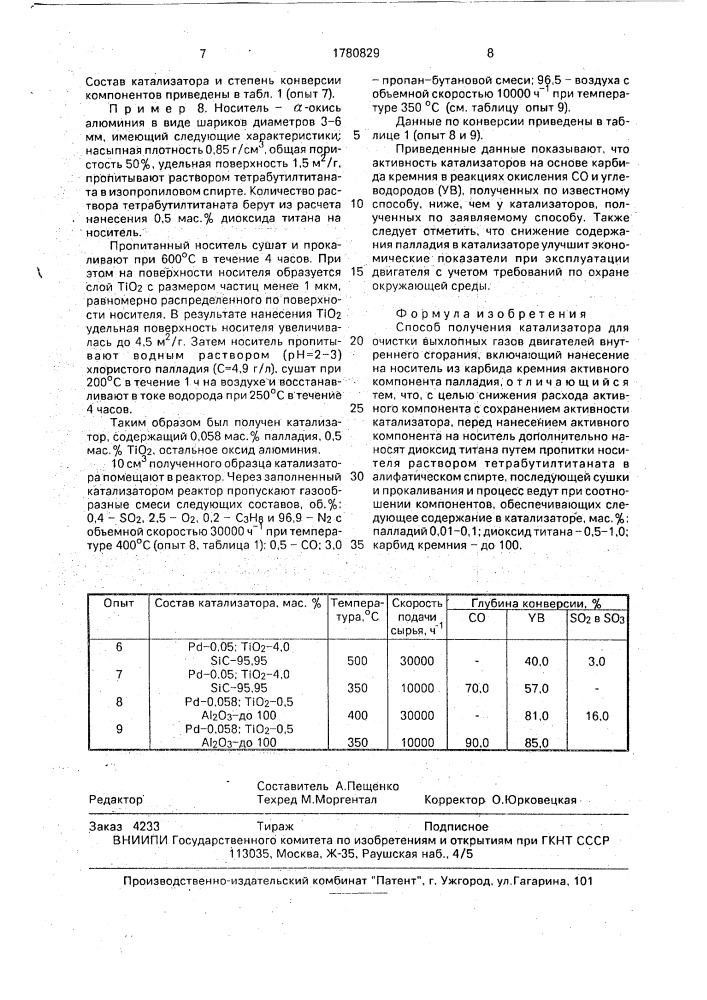 Способ получения катализатора для очистки выхлопных газов двигателей внутреннего сгорания (патент 1780829)