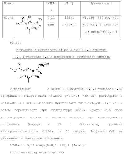 Триазолопиридазины в качестве ингибиторов par1, их получение и применение в качестве лекарственных средств (патент 2499797)