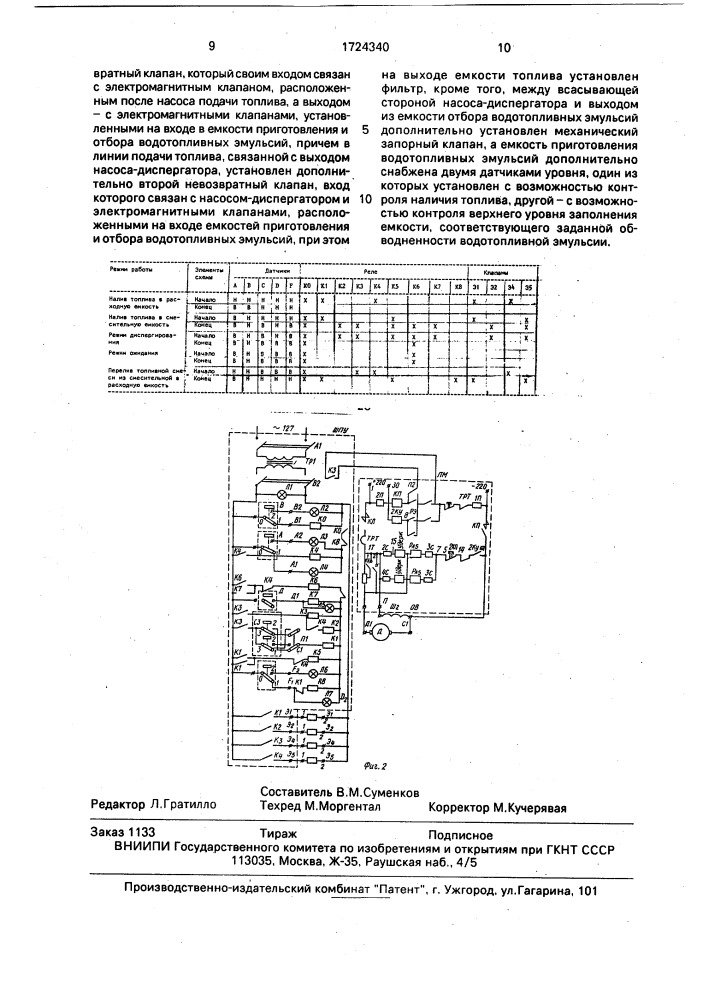Устройство для приготовления водотопливных эмульсий (патент 1724340)