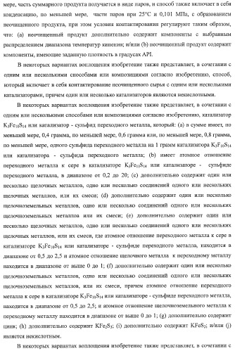 Способы получения неочищенного продукта (патент 2372381)