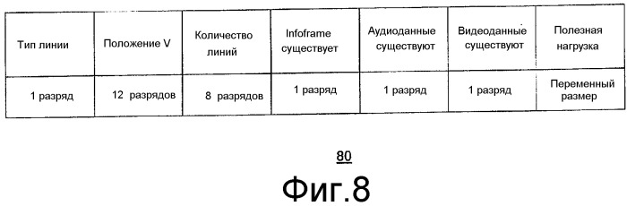 Способ и система для беспроводной передачи аудиоданных в беспроводных сетях (патент 2519817)