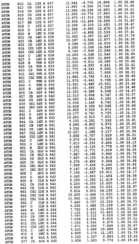 Кристаллическая структура фосфодиэстеразы 5 и ее использование (патент 2301259)