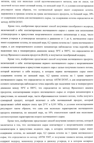 Способы получения неочищенного продукта и водородсодержащего газа (патент 2379331)